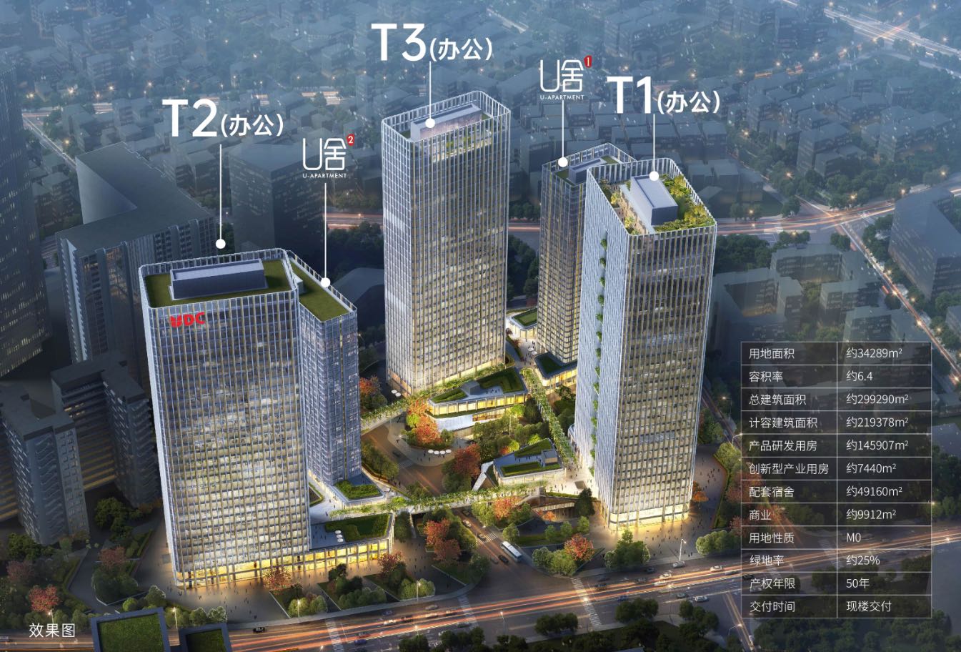 华联城市中心U舍