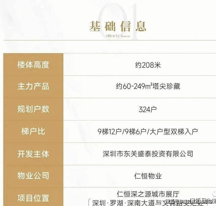 仁恒深之源(图3)