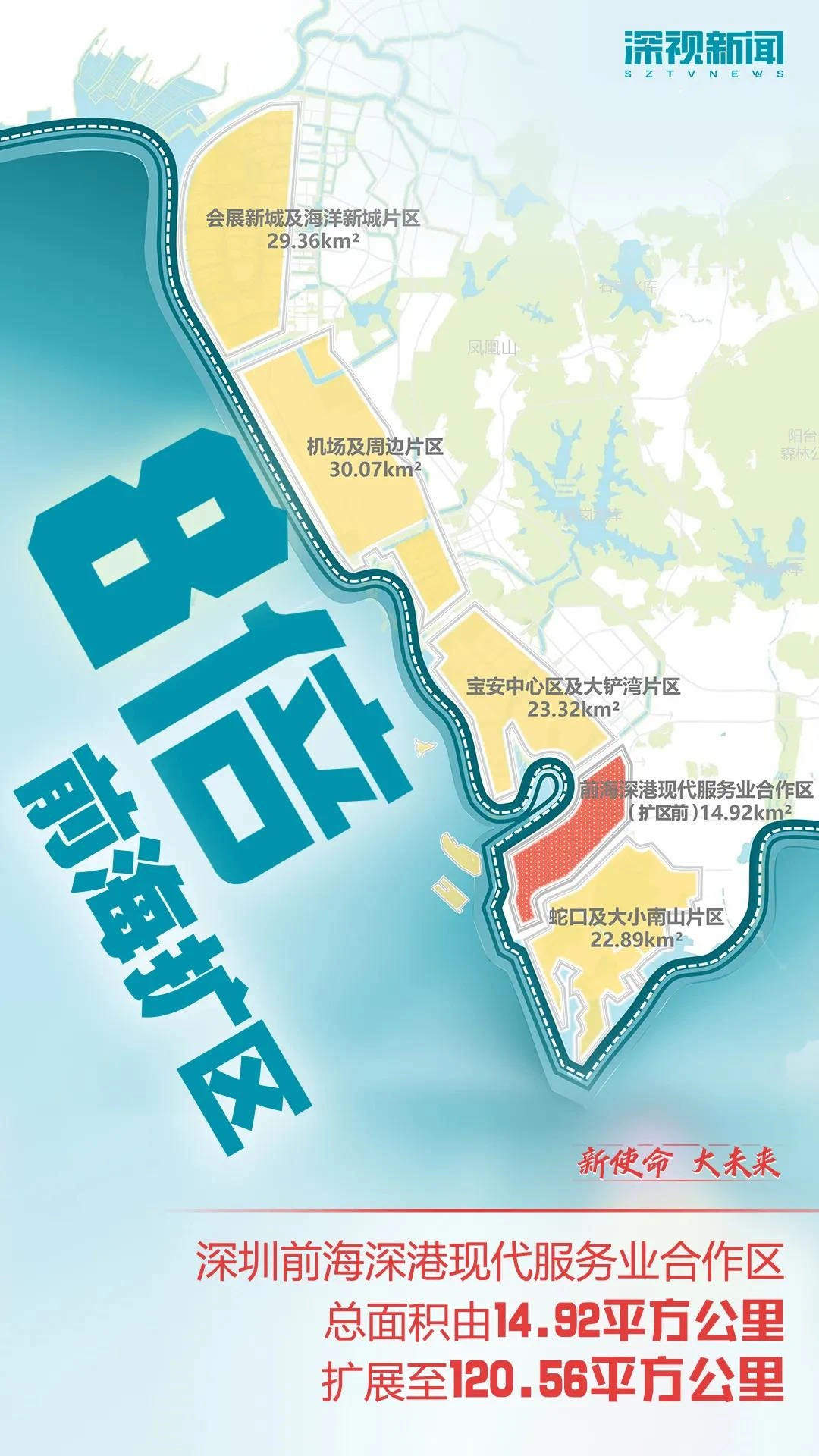 重磅,前海深港合作区总规印发!五区这样定位,未来发展蓝图来了(图7)