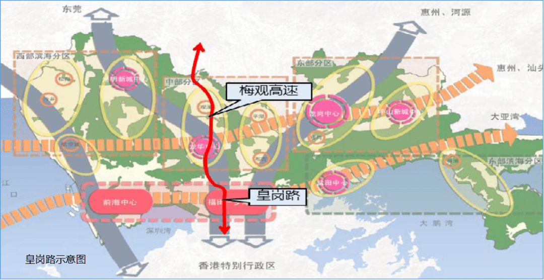 深科技城一手开发商物业招商(图5)