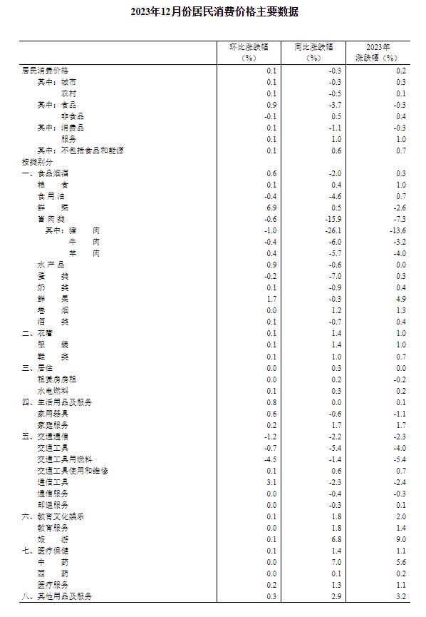 深业世纪山谷(图5)