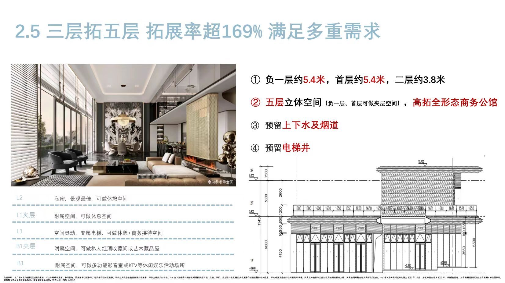 前海水岸会馆(图16)