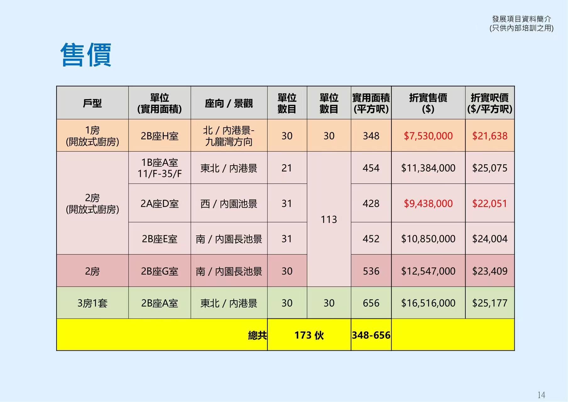 维港1号(图14)