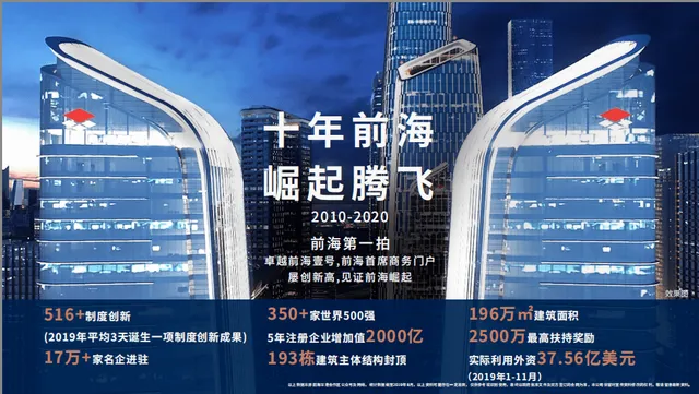 卓越前海壹号有没有整层出售_卓越前海壹号整层多少平米_整层租金多少钱 (图13)