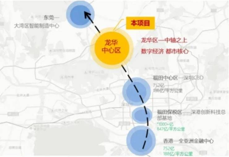 龙华凯立方广场写字楼,研发用房楼盘详情 (图2)
