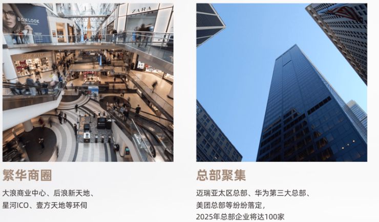 龙华凯立方广场写字楼,研发用房楼盘详情 (图7)