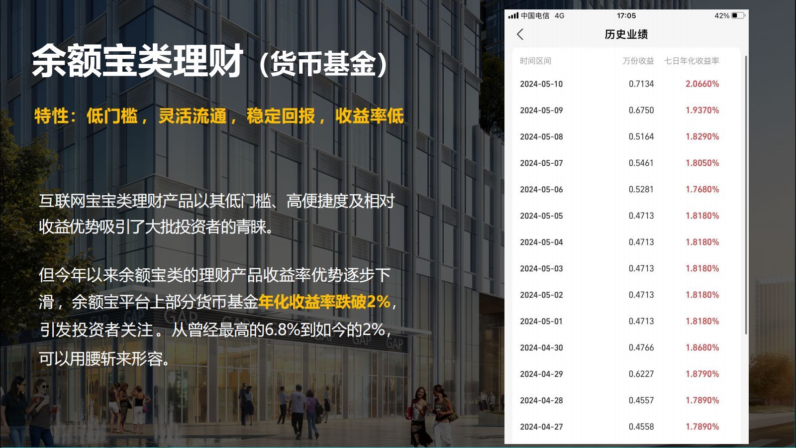 锦绣时代广场(图21)