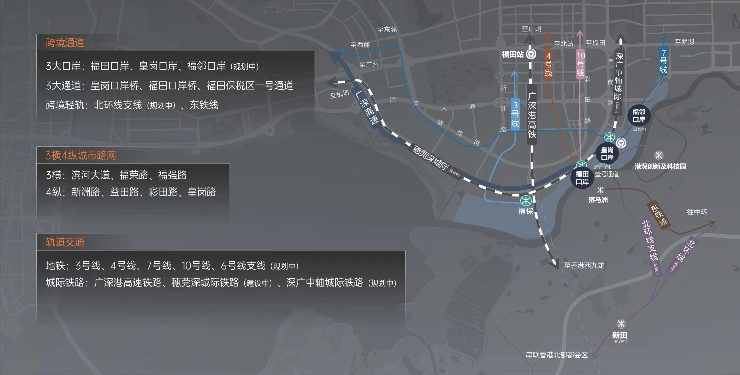 河套壹号 建面约11万㎡科创生态·总部办公空间,楼盘详情 售楼处(图6)