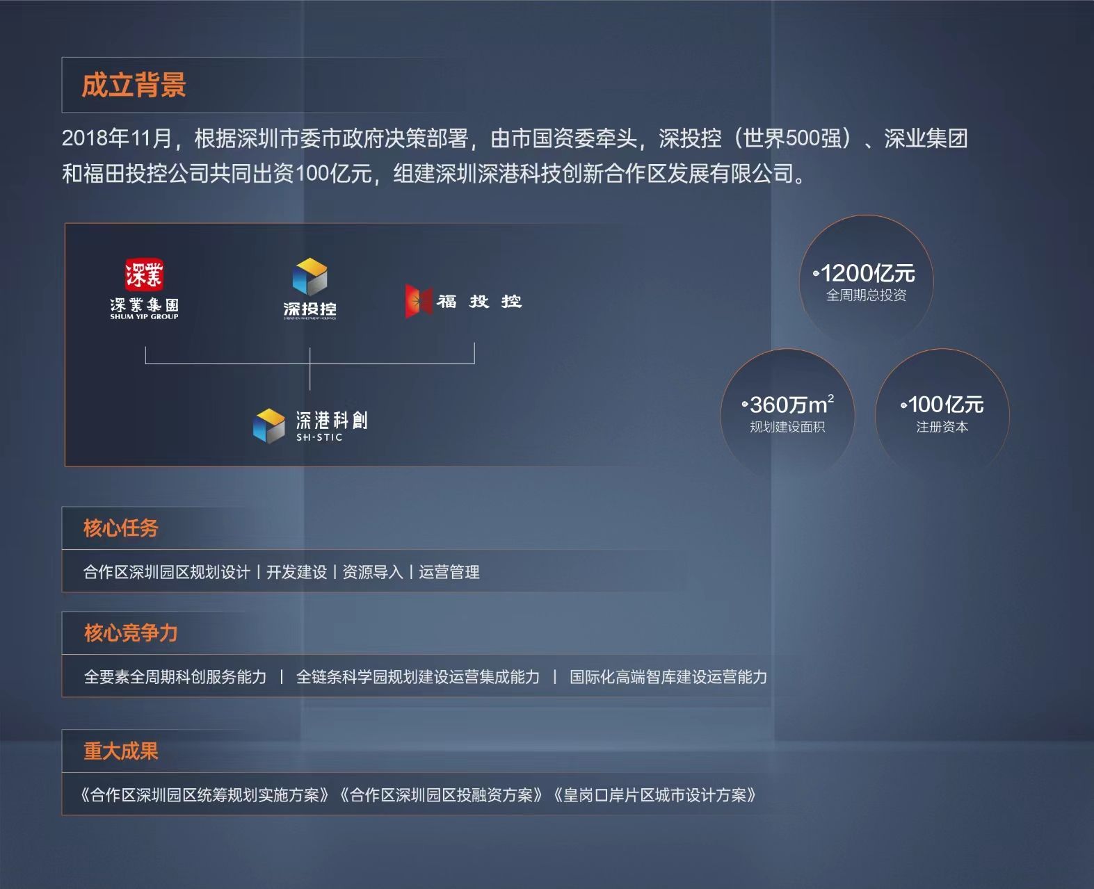 河套壹号 建面约11万㎡科创生态·总部办公空间,楼盘详情 售楼处(图20)
