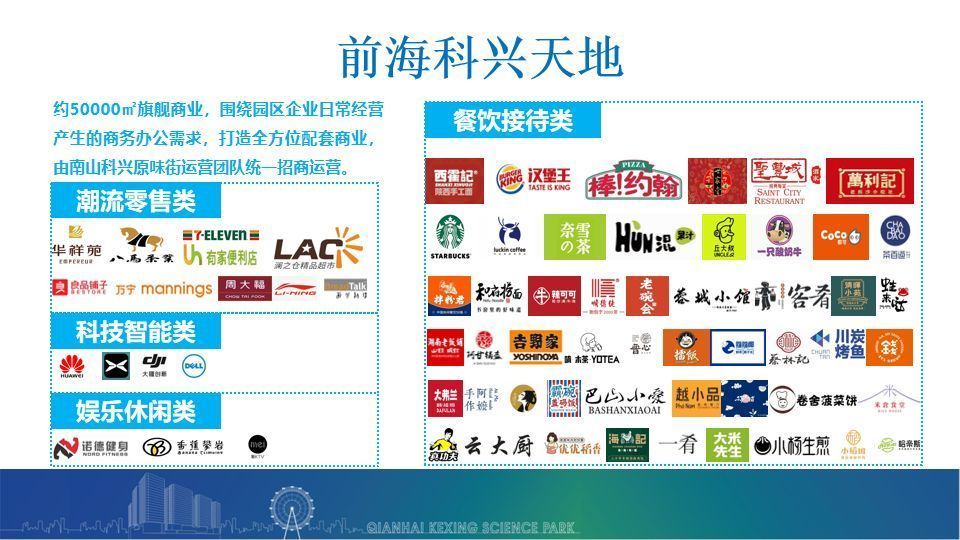 前海整栋写字楼开发商直租,物业资料(图12)