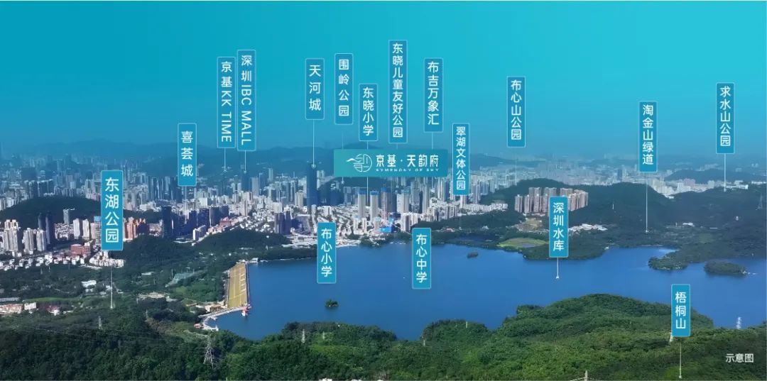 罗湖布心,超级王炸,京基天韵府|低价格带装修公寓(图9)