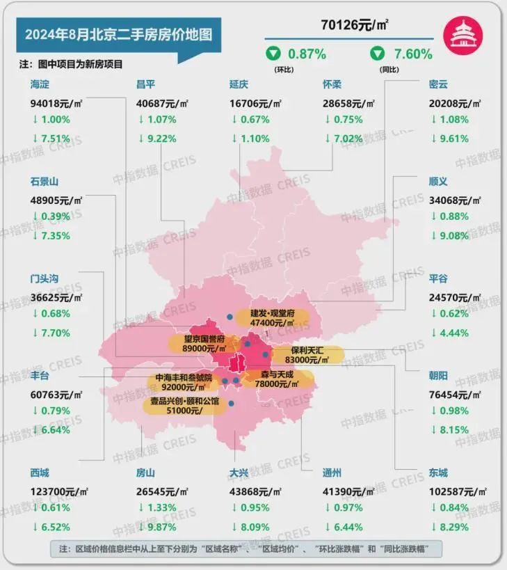 最新!十大城市二手房房价地图,深圳成交环比降近2成(图6)