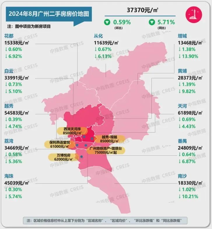 最新!十大城市二手房房价地图,深圳成交环比降近2成(图12)