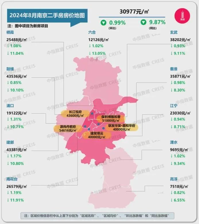 最新!十大城市二手房房价地图,深圳成交环比降近2成(图21)