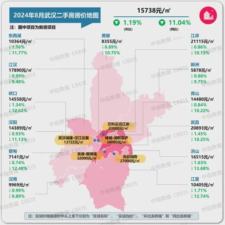 最新!十大城市二手房房价地图,深圳成交环比降近2成(图24)