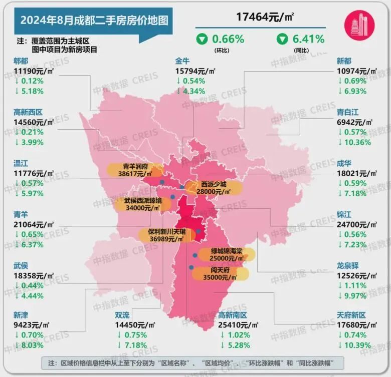 最新!十大城市二手房房价地图,深圳成交环比降近2成(图27)