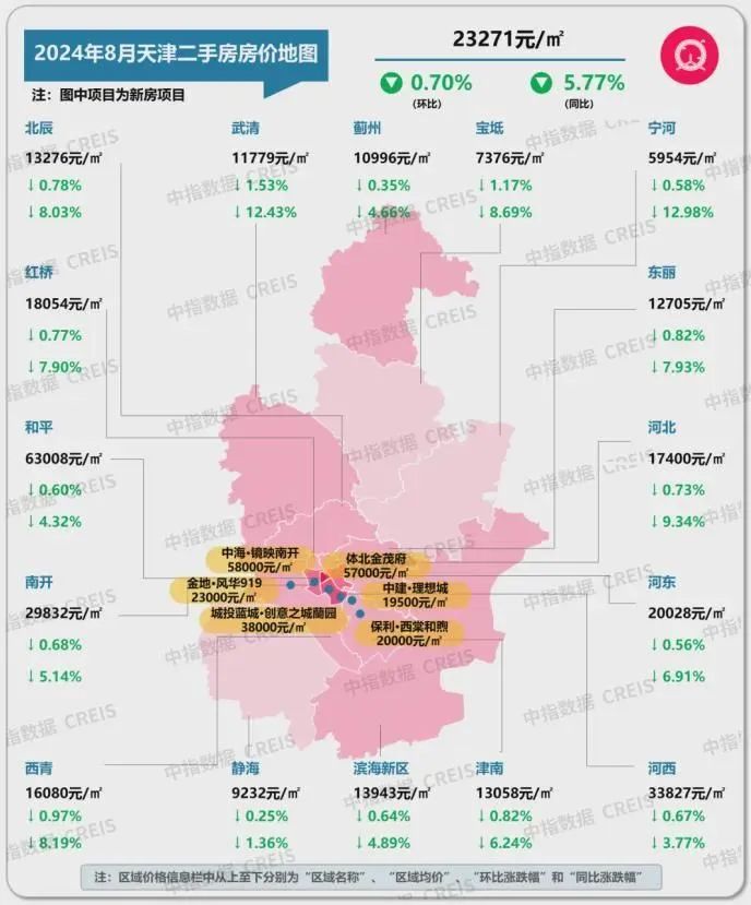 最新!十大城市二手房房价地图,深圳成交环比降近2成(图33)