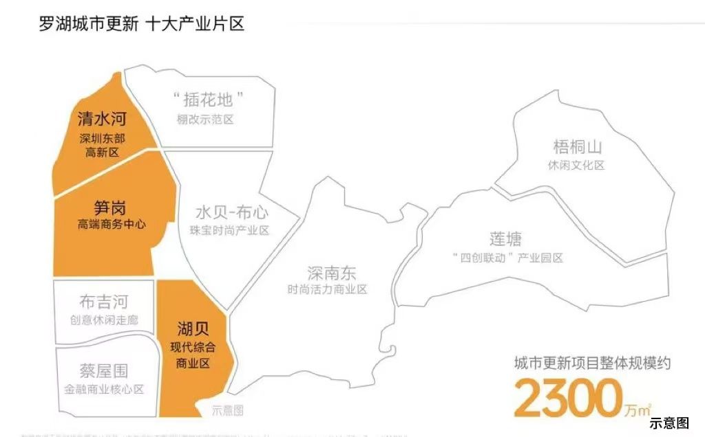 中信城开·信荣汇约25-55㎡3.6米层高 真公寓(图4)