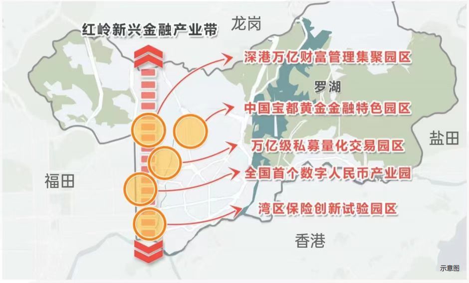 中信城开·信荣汇约25-55㎡3.6米层高 真公寓(图5)