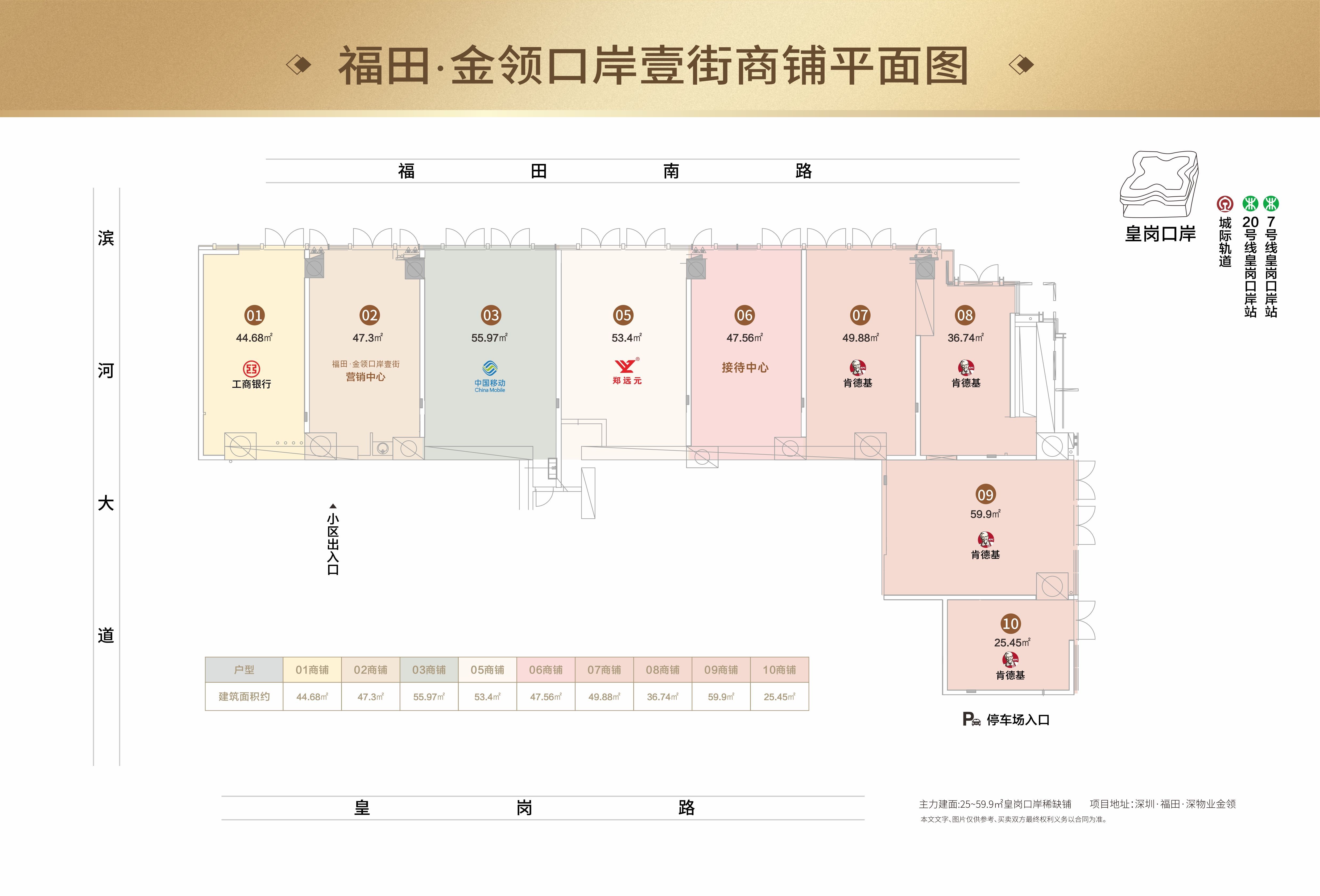 深圳福田口岸深物业金领商铺，5厘回报率(图4)