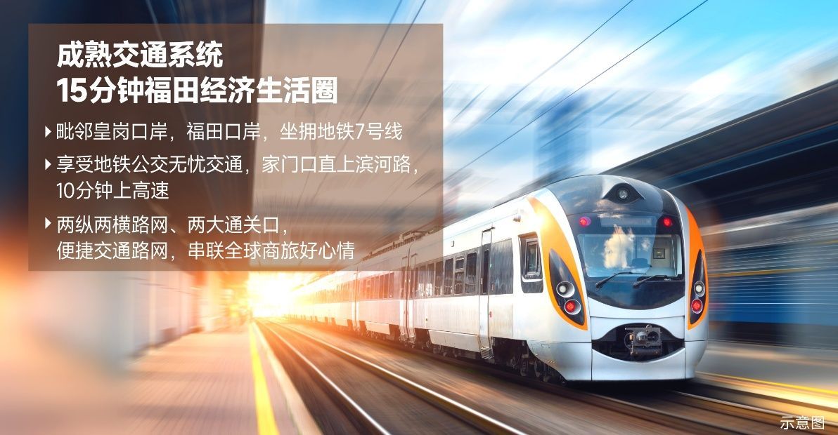 深圳福田口岸深物业金领商铺，5厘回报率(图18)