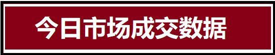 二手房市场势能有所减弱，录得量、在售量小幅下降(图2)
