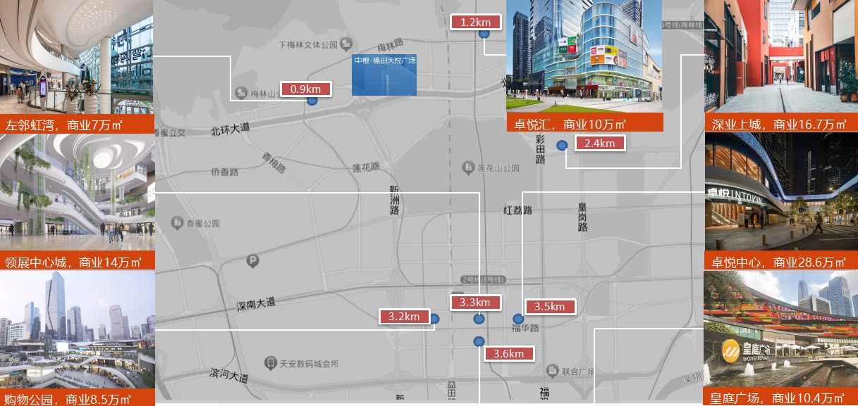 【中粮·福田大悦广场公寓】总价1字头起 低门槛进阶福田芯(图8)