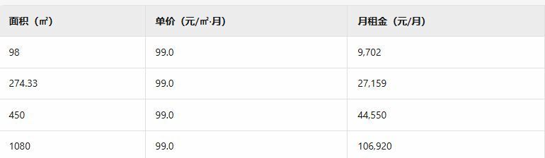 地铁前海时代广场(图7)