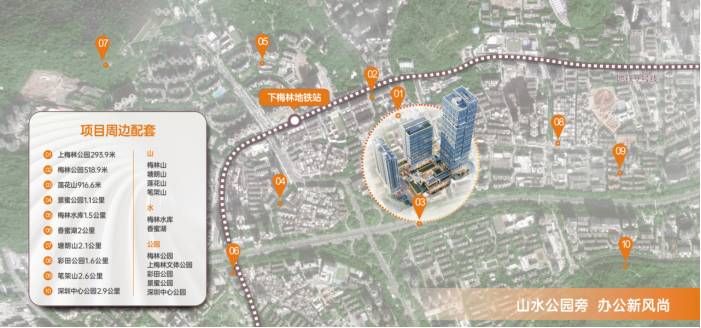 福田整栋总部写字楼，独立冠名，地铁口(图6)