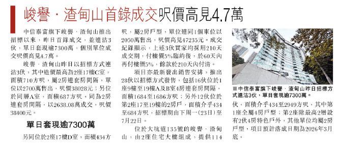 香港按息降,供楼负担轻,购房热要来了?(图5)