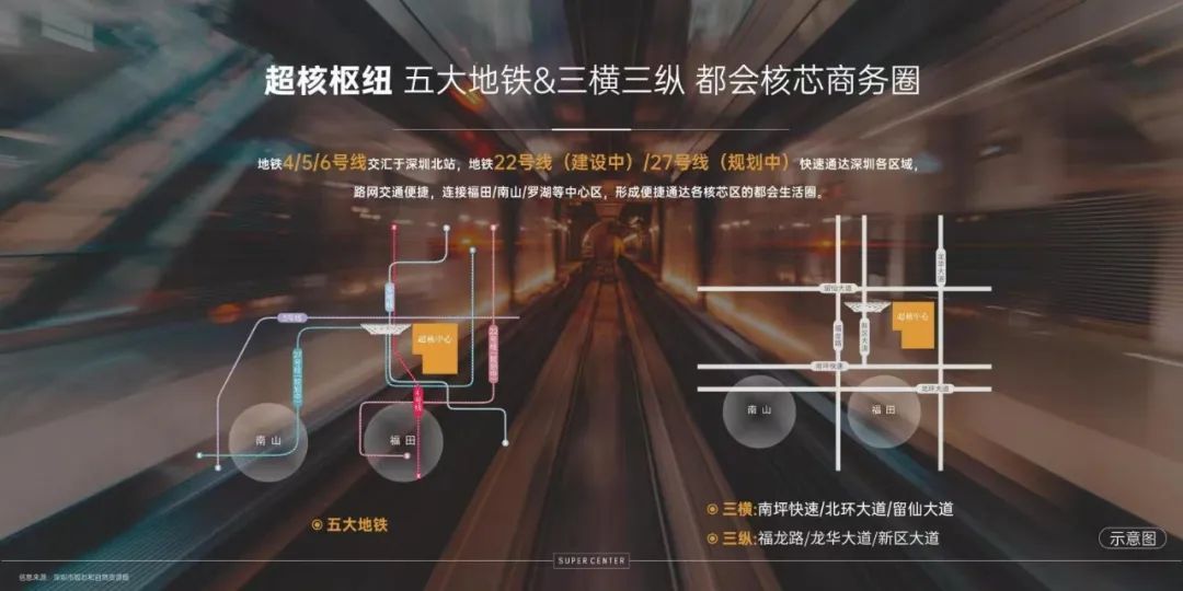 深圳北站超核中心，引领大湾区商务潮流！(图4)