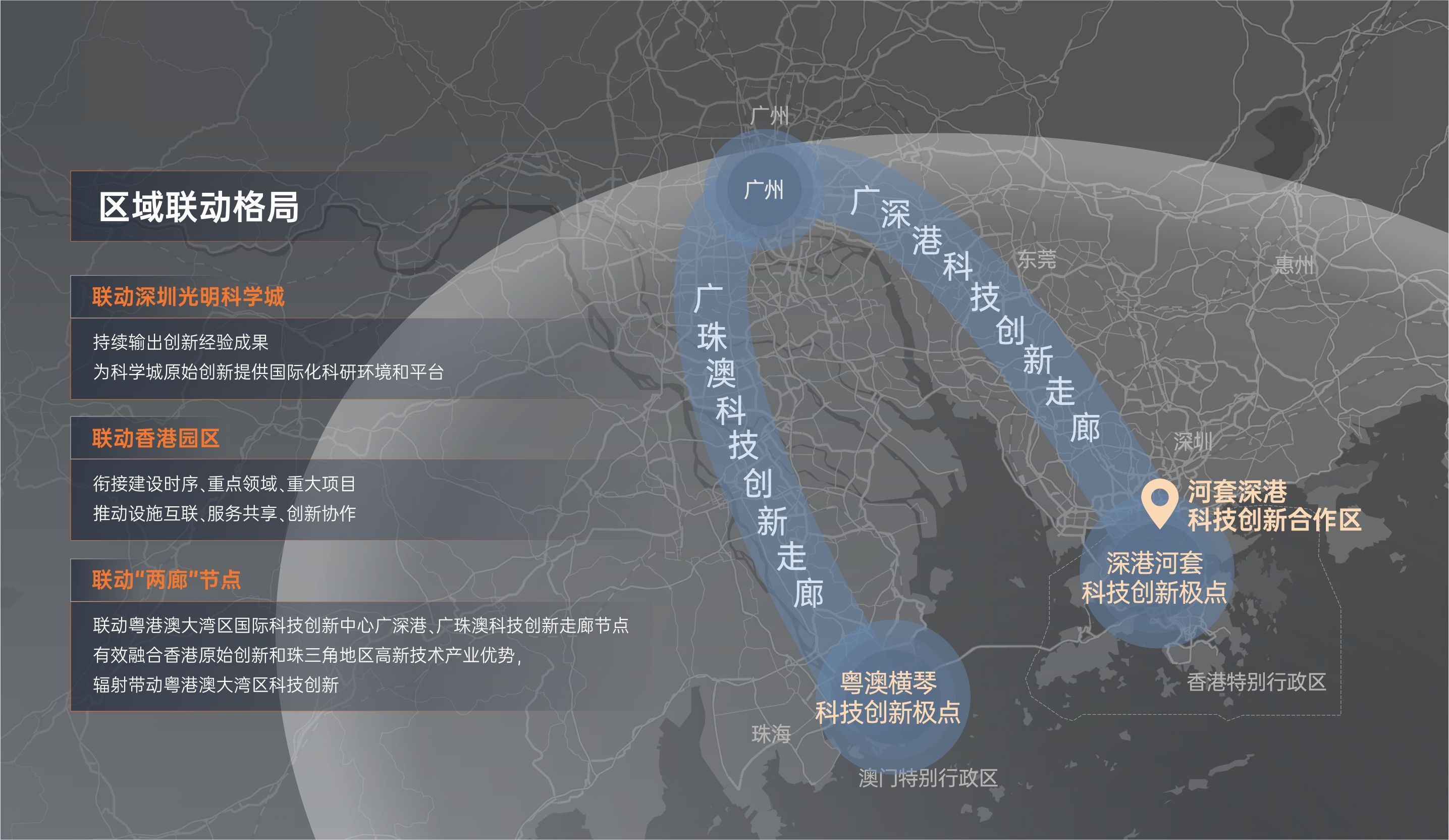 河套壹号-深港科创高地-河套封面写字楼(图4)