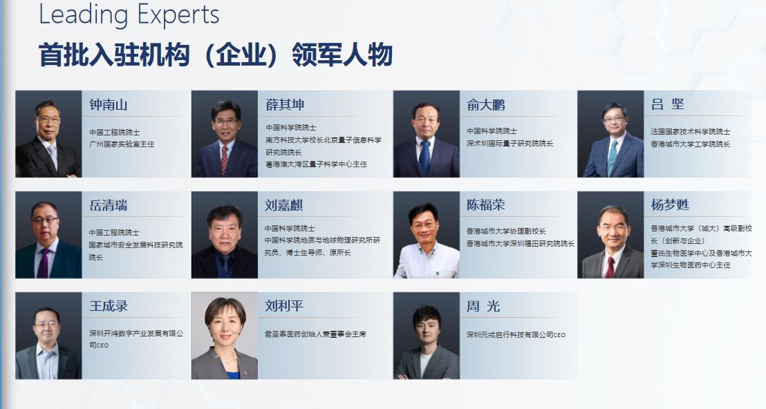 河套壹号-深港科创高地-河套封面写字楼(图6)