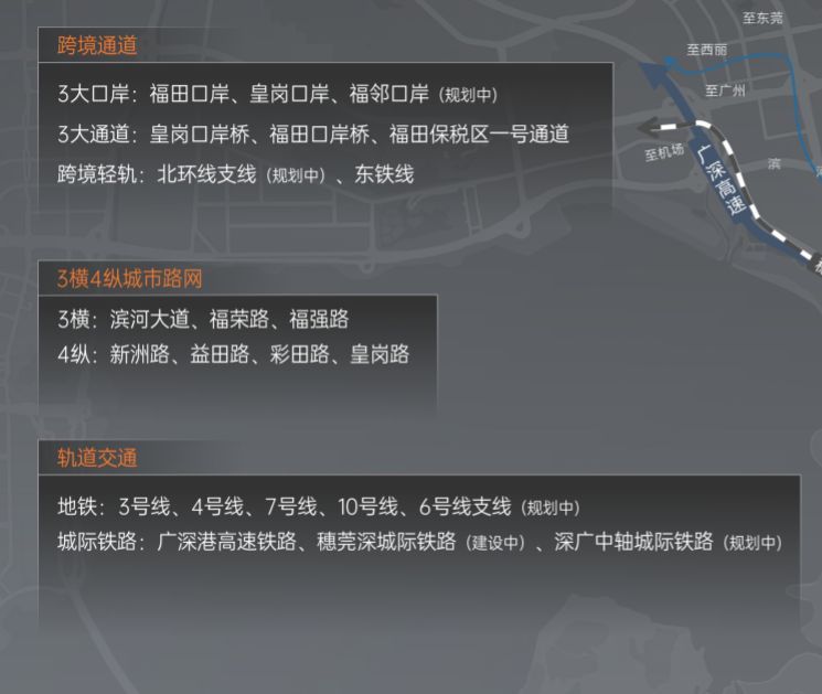 河套壹号-深港科创高地-河套封面写字楼(图10)