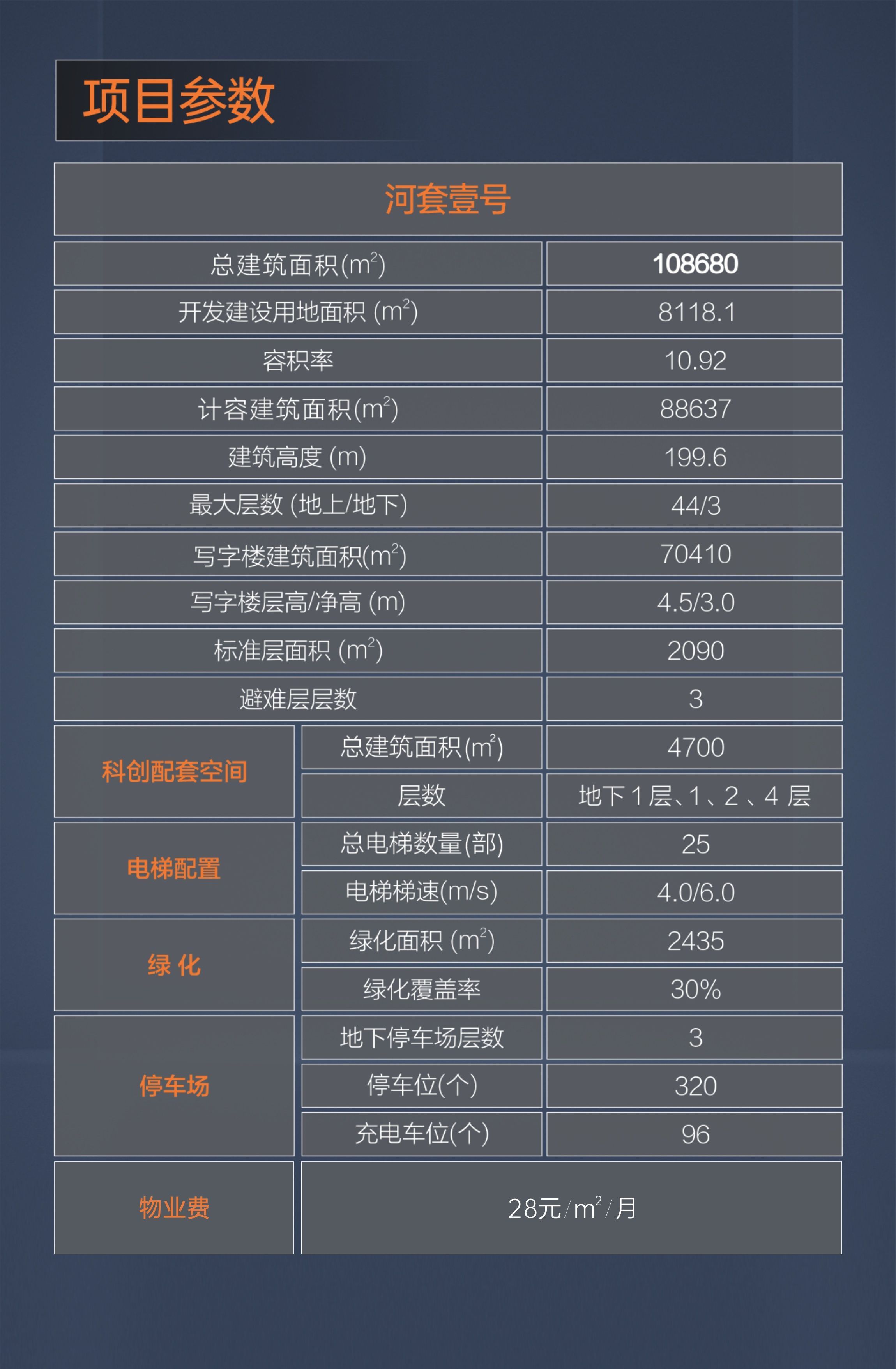河套壹号-深港科创高地-河套封面写字楼(图12)