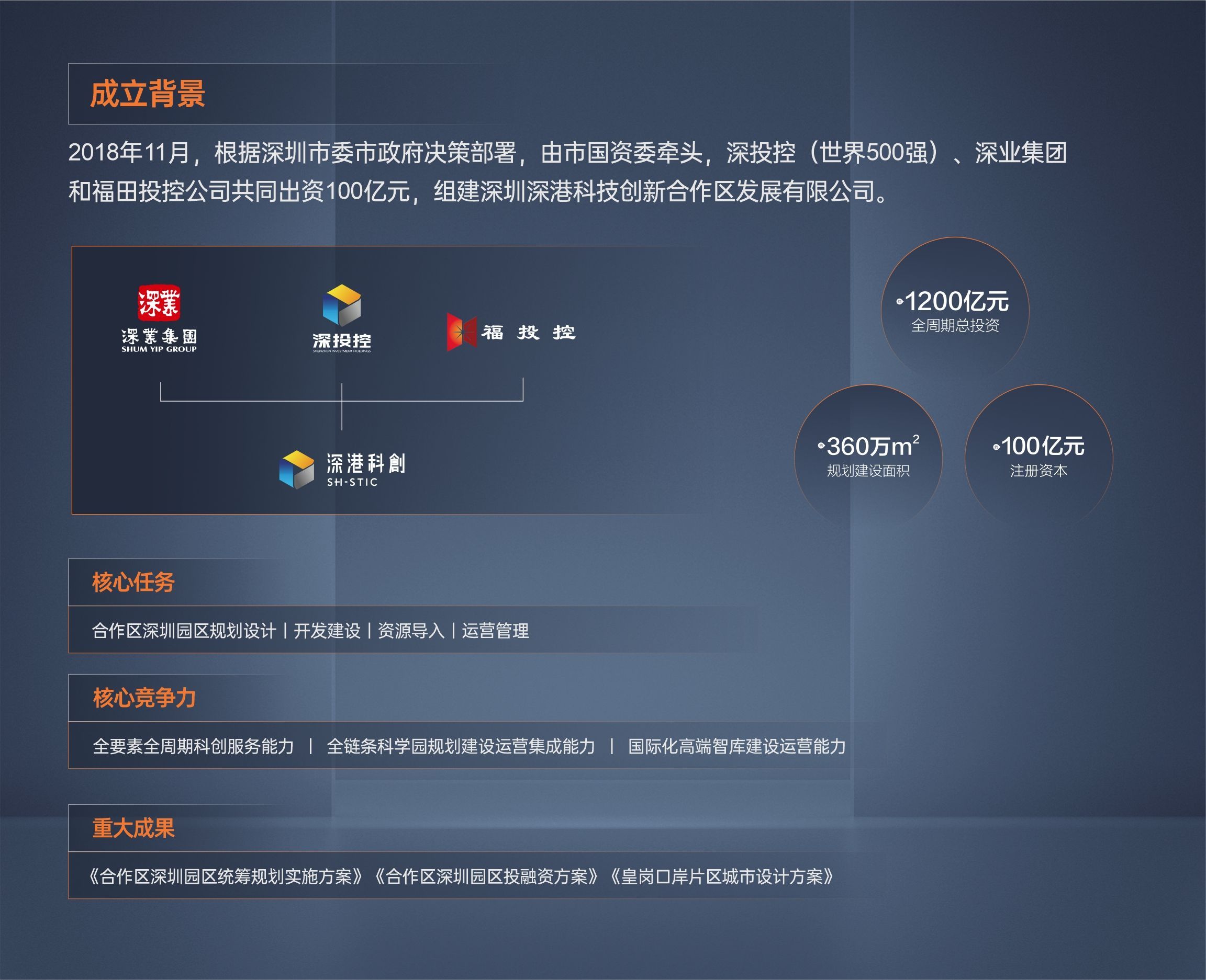 河套壹号-深港科创高地-河套封面写字楼(图28)
