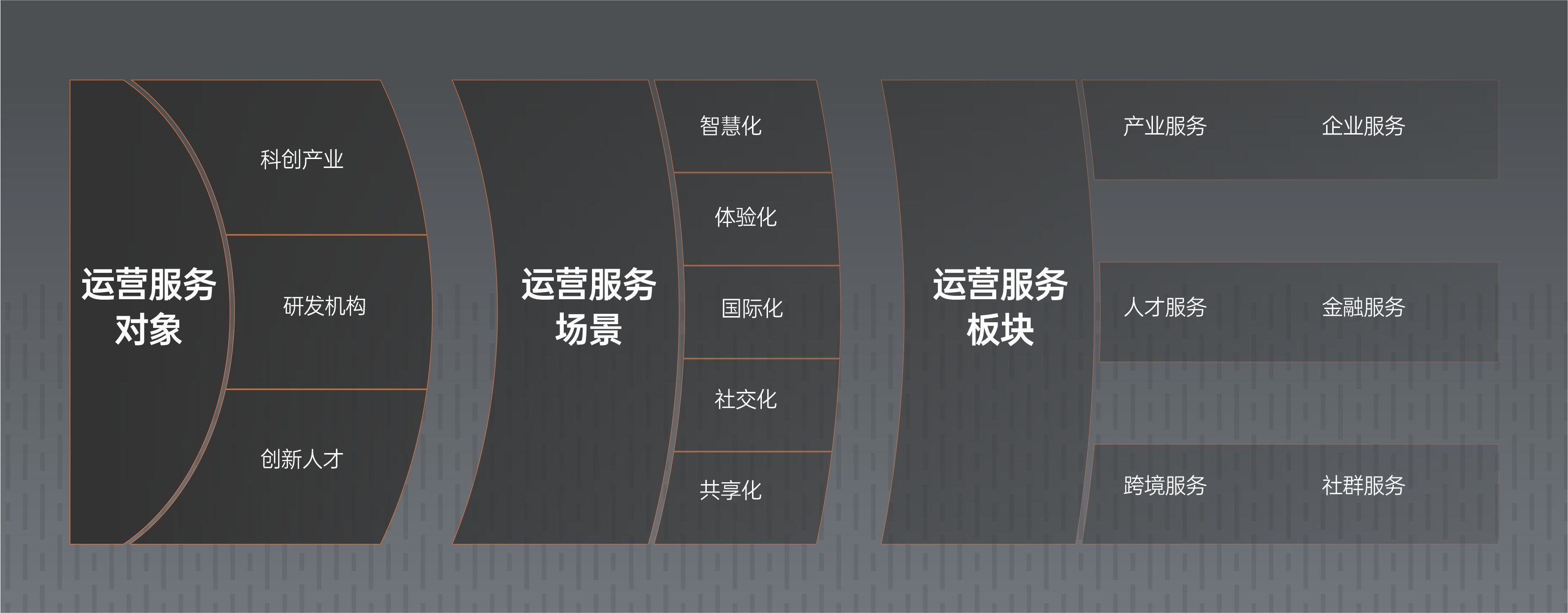 河套壹号-深港科创高地-河套封面写字楼(图29)