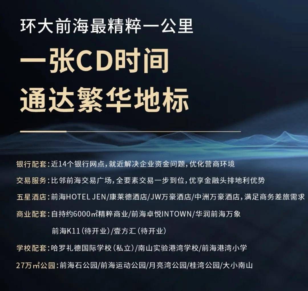 前海华强金融楼盘介绍，租金户型，面积区间(图3)