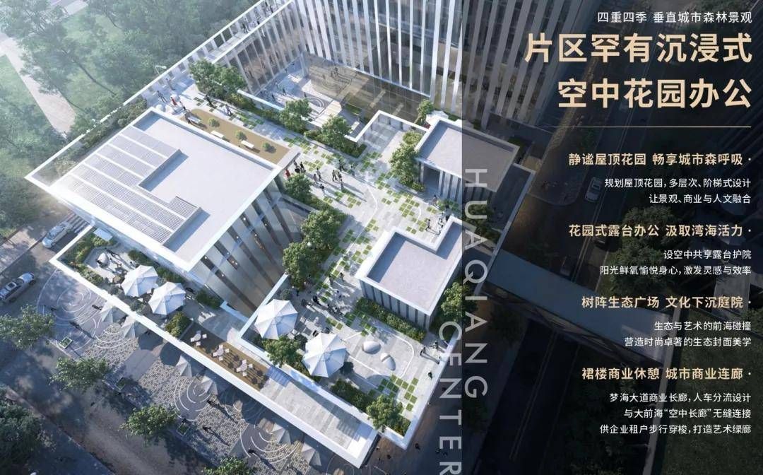 前海华强金融楼盘介绍，租金户型，面积区间(图6)