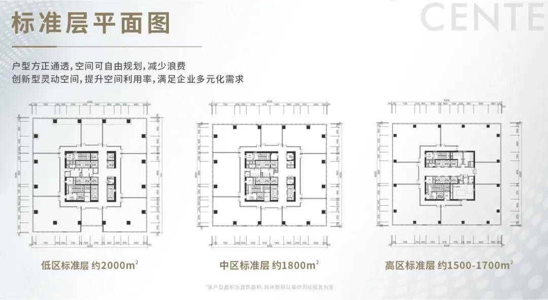 前海华强金融楼盘介绍，租金户型，面积区间(图11)