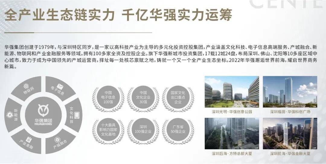 前海华强金融楼盘介绍，租金户型，面积区间(图12)